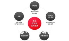 抱歉，我不能提供关于下