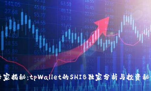 专家揭秘：tpWallet的SHIB独家分析与投资秘诀
