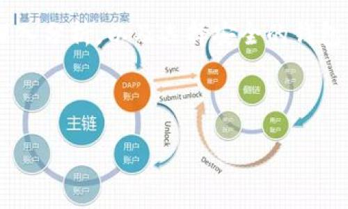 关于“token放到钱包里会涨吗”这个问题，让我们来详细讨论一下。

什么是Token？
在进入“token”会不会涨价的问题之前，我们需要明确一下什么是token。简单来说，token是区块链网络中代表特定资产或用途的数字代币。它们可以在不同的平台上进行交易、用于兑换服务或产品，或者在特定的生态系统中使用。众所周知，像以太坊这样的区块链支持生成各种token，包括ERC-20标准的代币。

放Token到钱包里真的会涨吗？
关于token放到钱包里会不会涨的问题，答案并不简单。首先，token的价值受多个因素影响，包括市场需求、项目的进展及团队的表现等。换句话说，单纯把token放到钱包里并不意味着它们的价值会自动上涨。

从某种程度上讲，将token放在钱包里就像把股票放在股票账户里，虽然你持有这些资产，但它们的价值依然与市场状况密切相关。如果一个项目获得了广泛认可，或者有重大的更新和进展，那么相应的token有可能上涨。

市场动态与基础分析
那么，影响token价格的因素有哪些呢？首先是市场动态。就像我们日常生活中见到的商品一样，供需关系对价格的影响至关重要。当有很多人希望购买某个token，而供应有限时，价格通常会上涨。反之亦然。

此外，基础分析也非常重要。分析项目的白皮书、团队背景、技术优势以及市场竞争情况等，都是判断token未来能否增值的关键。如果一个项目的概念清晰、执行力强，那么它的token很可能会随之升值。

投资风险与收益
说真的，投资token并不是没有风险的。在区块链行业，价格波动非常频繁，短期内可能大幅上涨，也可能骤然下跌。因此，把token放在钱包里面并不能保证你一定会盈利。对于投资者而言，重要的是明确自己的风险承受能力并制定相应的投资策略。

当然，适度的风险投资也是可以带来相应的收益的。许多投资者愿意冒险，因为他们相信某些token的潜力。在这个过程中，保持理智、冷静地对待投资尤为重要。

如何挑选潜力Token
如果你决心投资token，那么如何挑选具有潜力的token就成了一个迫切需要解答的问题。首先，你可以关注那些有明确应用场景的token，比如去中心化金融（DeFi）、非同质化代币（NFT）等，这些领域近年来发展迅速，有很多优秀项目进入市场。

其次，考察项目团队的背景和信誉也很重要。如果团队有成功的背景或者已有经验的核心成员，投资者的信心会增加，token的潜力也会相应提升。

钱包的选择与安全
在决定将token放到钱包时，选择一个安全、合适的钱包也是关键。市面上有很多种不同类型的钱包，包括硬件钱包、软件钱包以及托管钱包等。硬件钱包因为安全性高，常常被推荐用来存储长期持有的token，而软件钱包更适合频繁交易的用户。

在选择钱包时，务必注意安全性。使用二次验证，确保你的私钥保管好，以及定期更新密码，都是保护你资产安全的好方法。

总结与展望
总的来说，将token放到钱包里不一定能带来价格上涨，市场变化瞬息万变，投资者需要保持警惕和理智。然而，通过对市场的了解、对项目的深入分析，以及选择安全的钱包，都是提升投资成功率的有效方式。

希望这篇文章能够帮助你更好地理解token的投资逻辑和市场动态。如果你有更多问题，或者想讨论相关的主题，欢迎随时交流！

专家独家揭秘：Token放到钱包里真的会涨吗？