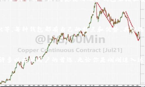 以太坊（Ethereum）确实有官方的钱包，名为“MetaMask”。虽然MetaMask并不是以太坊基金会直接开发的钱包，但它是目前以太坊生态系统中最受欢迎的数字钱包之一，也被广泛应用于各种以太坊相关的项目和DApp（去中心化应用）。

MetaMask的功能与特点

MetaMask 是一款非常直观与用户友好的数字钱包，它支持以太坊和基于以太坊的代币（如ERC-20和ERC-721）。用户可以通过 MetaMask 进行代币的存储、发送和接收，甚至可以与多种去中心化应用进行交互，谈及到 DeFi（去中心化金融）或 NFT（非同质化 токен）项目时，MetaMask 几乎是每个人的首选。

如何安装与使用MetaMask？

首先，你需要在自己的浏览器中安装 MetaMask 插件，可以去 Chrome Web Store 或 FireFox Add-ons 查找 “MetaMask”。安装完成后，按照操作提示进行初步的设置，包括创建新钱包或者导入已有钱包。在创建钱包时，你会得到一个助记词，务必将其妥善保管，因为这就是恢复你钱包的唯一钥匙。

安装完成后，你可以通过浏览器扩展直接与各种DApp进行交互。比如说，你想参与一个 DeFi 项目，简单地连接你的 MetaMask，就可以开始交易、提供流动性之类的操作。

MetaMask的安全性

当然，安全性是最重要的。在使用 MetaMask 时，保护好你的助记词和私钥是关键。切勿与任何人分享这些信息，尤其是在不确定的情况下。如果可能的话，考虑使用硬件钱包来增强安全性。

除了MetaMask，还有哪些以太坊钱包？

除了 MetaMask，还有许多其他以太坊钱包可以选择，例如硬件钱包 Ledger 和 Trezor，软件钱包 Trust Wallet 和 MyEtherWallet等。每种钱包都有自己的特点和优势，具体选择取决于你的需求，比如安全性、易用性、功能等。

总结

总的来说，以太坊的生态系统十分庞大，而选对合适的钱包是非常重要的一步。MetaMask 凭借其用户友好的界面和强大的功能，成为了许多以太坊用户的首选。无论你是刚刚进入这个领域的新手，还是经验丰富的用户，MetaMask 都能提供良好的使用体验。

另外，使用任何数字钱包时，做好安全意识，切勿轻信他人。如果你有更多关于以太坊钱包的问题，欢迎随时交流！