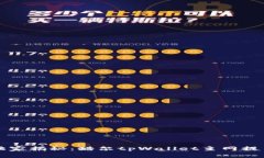 专家独家揭秘：酷尔tpWa