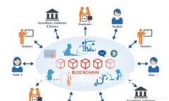 如何在TPWallet中使用MetaM