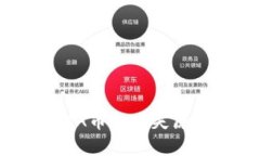 tpWallet中DTA币的丢失原因与