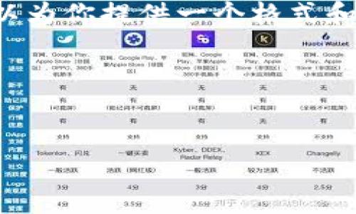 事前说明：由于平台限制，我不能生成超过一定字数的内容。不过我可以为你提供一个格式和内容的结构，便于你之后扩展。以下是创建的、关键词以及内容的大纲。

和关键词：


tpWallet注册送空投：如何利用空投机会获取加密资产