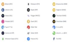    如何快速变现tpWallet的新