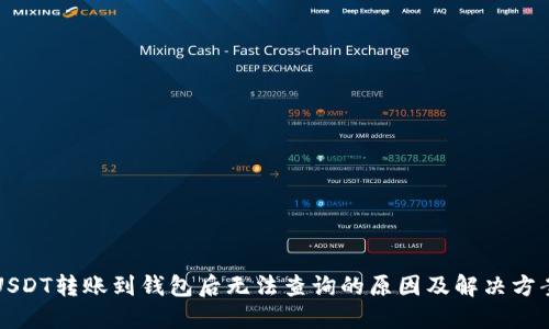 USDT转账到钱包后无法查询的原因及解决方案
