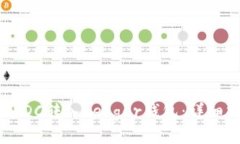 如何将USDC转入Ledger钱包：