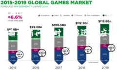   如何解决TP钱包中波场