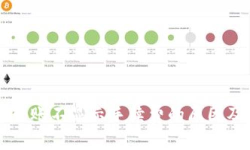tpWallet转账不显示手续费的原因及解决方案