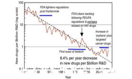 
全面指南：比特币钱包下载安装步骤与注意事项