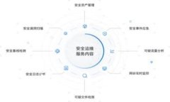 好的，＂tpWallet＂ 的中文