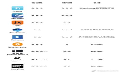 tpWallet：安卓与苹果通用性解析