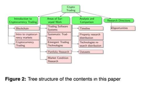 USDT如何提取到BTC钱包：详细指南