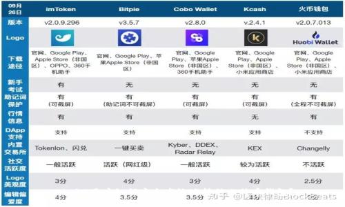 Win10用户如何安全高效地转移比特币钱包？