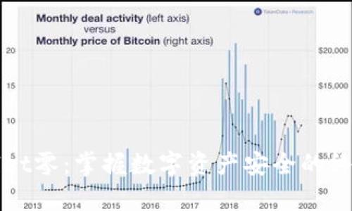 tpWallet零：掌握数字资产安全的终极指南