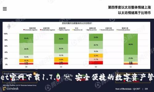 tpWallet官网下载1.7.0 - 安全便捷的数字资产管理工具