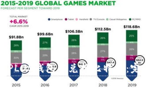 如何在PLUS钱包中兑换比特币：完整指南