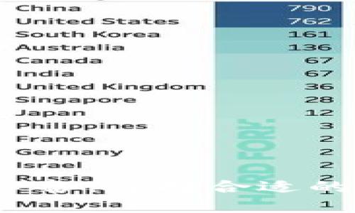 2023年比特币用户必备：选择合适的钱包类型与使用指南