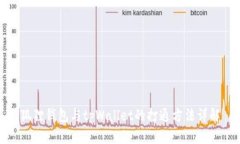 狐狸钱包与tpWallet的打通方法详解