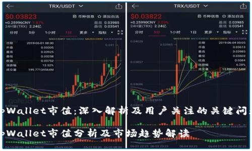 tpWallet市值：深入解析及用户关注的关键问题

tpWallet市值分析及市场趋势解读