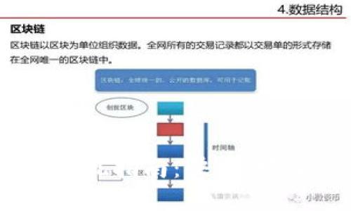 Reva Link 钱包提现指南：快速、安全的资金提取方法